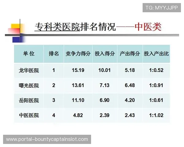 车手总冠军积分计算，三强剩余最高分差分析