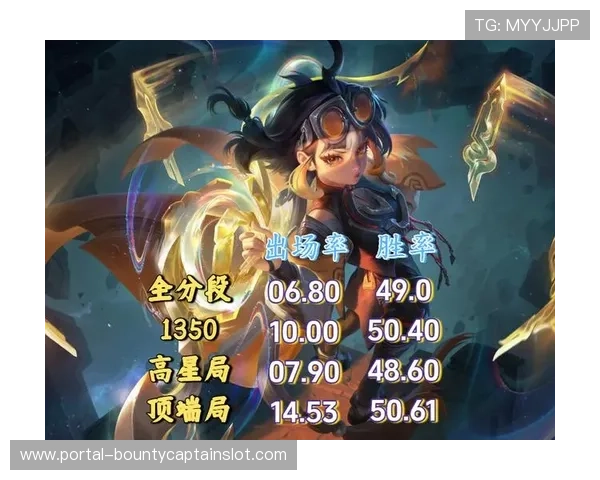 蚩奼英雄机制解析：技能组合为何使其成为高端局最强对抗路